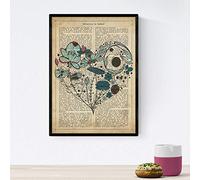 Affiche Nacnique du coeur des fleurs bleues. Feuilles d'amour romantique avec définitions. Illustrations pour votre partenaire, votre famille, une femme. Taille A4 avec cadre
