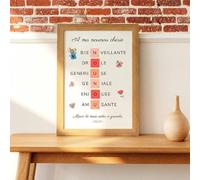 Affiche nounou personnalisée - cadeau nounou fin d'année Rose A4