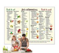 Affiche sur une alimentation saine, tableau du guide alimentaire, 12x16in Liste d’épicerie pour la nutrition et la santé intestinale, Tableau de conversion non encadré pour les débutants, décor de cui