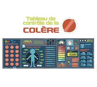 AFFICHE TABLEAU DE CONTRÔLE DE LA COLÈRE