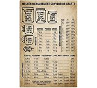 Affiche vintage en métal et aluminium, tableau de conversion des mesures, guide du chef, décoration murale, 30,5 x 40,6 cm