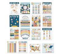 Affiches anglaises en classe - 16 tableaux d'apprentissage en anglais éducatif pour affichage mural | Alphabet, chiffres, formes des affiches pour le préscolaire, la maternelle, la maison, la classe o