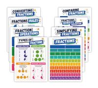 Affiches d ' apprentissage des mathématiques avec références de | Papier couché avec plastification recto-verso pour les leçons de routine, tableaux à couleur pour les