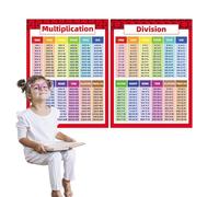 Affiches d'apprentissage des mathématiques - Jeu de division de multiplication de soustraction d'addition - Fournitures pédagogiques de style vif pour pour la maternelle et l'école à la maison