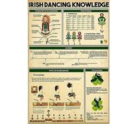 Affiches de connaissances sur la danse irlandaise, type d'anatomie, panneaux métalliques, décoration de chambre, guide de vulgarisation scientifique, décoration murale pour la maison, plaque d'impr