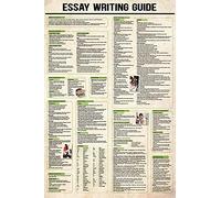 Affiches de conseils de rédaction de dissertations - Apprenez des connaissances scientifiques populaires - Plaques métalliques - Décoration de chambre - Décoration murale pour étudiants - Décoratio