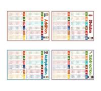 Affiches de Mathématiques pour L'école, Tables de Multiplication 4 Pièces