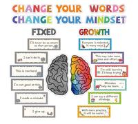 Affiches de motivation éducatives, affiches d ' état d ' de croissance avec des messages d ' affirmation positive pour la décoration murale de la salle de ffiche d ' apprentissage