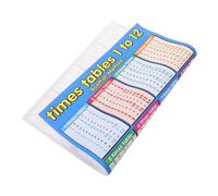 Affiches de Multiplication Poster Multiplication Enfants, Tables 1-12