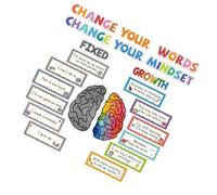 Affiches de réussite pour objectif de confiance avec citations de motivation pour bureau, école, salle de classe, art mural de motivation