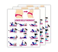 Affiches d'entraînement des abdominaux pour la salle de sport à domicile