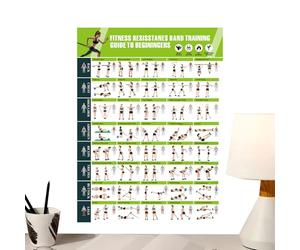 Affiches d'Entraînement,Guide et Programme avec Bandes de Résistance | Poster D'Entraînement Et D'Exercices Avec Bandes Élastiques | Pour Étirement Yoga Maison Intérieur Extérieur Hommes