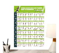 Affiches d'entraînement | Planificateur guide avec illustrations - Bandes de résistance - Décoration murale - Pour étirement, yoga, exercice, entraînement intérieur et extérieur, maison, et