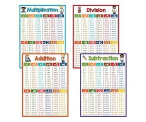 Affiches Éducatives Mathématiques - Tableaux De Multiplication Division Addition Soustraction, Poster Des Tables De Multiplication | Lot De 4, Supports Arithmétiques Colorés Pour , Salle De Cla