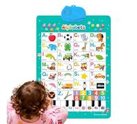 Affiches éducatives pour l'apprentissage des | Jouet Interactif en Anglais | Affiche Interactive,pour La Salle De Salle De La Maternelle Maternelle Maison Chambre D' Chambre Jeux