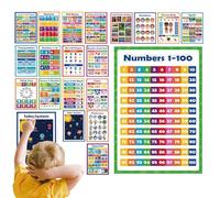 Affiches Éducatives - Tableaux Interactifs Imperméables Et Réutilisables, Affiches Pour À La Maison, Aides Visuelles Avec Chiffres De L'alphabet | Affiche D'apprentissage Durable Pour,