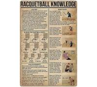 Affiches en métal avec infographie sur les connaissances des joueurs de baseball, plaques de guide, club, grottes pour hommes, décoration murale, plaque en étain, 20 x 30 cm