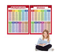 Affiches mathématiques | Division de multiplication éducative pour l'apprentissage de la soustraction, tableau de table pour enfants, école primaire du collège
