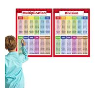 Affiches mathématiques éducatives - de division de multiplication