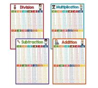 Affiches mathématiques - Ensemble de 4 affiches d'apprentissage en mathématiqus avec ajout, tableau arithmétique éducatif, décoration de classe de mathématiques | Pour l'apprentissage de la maternell