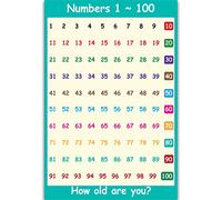 Affiches mathématiques pour enfants et collège pour enseigner la multiplication, la division, l'addition, la soustraction, les chiffres, les tableaux et affiches éducatifs