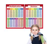 Affiches mathématiques, tableaux d'ajout de fractions de multiplication pour , tableau de table pour , salle de u collège primaire