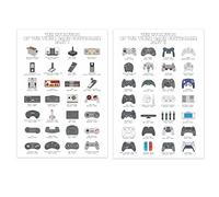 Affiches rétro de jeux vidéo pour décoration murale de salle de jeux vidéo - Évolution des manettes de jeu vidéo - Poster d'art pour décoration de chambre d'adolescent - Cartes d'œuvre nostalgiques