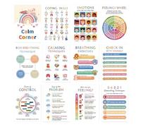 Affiches sur la Santé Mentale pour Bureau | Décoration Murale pour la Reconnaissance des Émotions | Poster Éducatif pour la Classe,pour École Salon Salle d'Étude et Bureau à Domicile