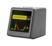 Afficheur de Prix Crypto et Bourse WiFi, Ticker Bitcoin Compact en Temps Réel avec Écran Tactile, Horloge, Météo et Animations GIF pour Bureau et Table de Chevet