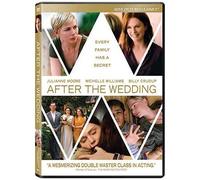 After The Wedding