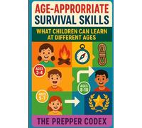 Age-Appropriate Survival Skills: Empower Your Children With Essential Outdoor Skills and Real-World Safety Knowledge