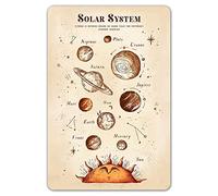 Agedsign Poster vintage astronomie du système solaire pour les astronomes et les amateurs d'exploration spatiale, salle de hambre de garçon, décoration murale rétro en métal 20,3 x 30,5 cm