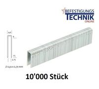 Agrafes Agrafes 4025 CNK / 25mm zinguées pour Haubold PN 4025 JN 10M KL-42