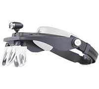 AGT Loupe Frontale avec Lampe