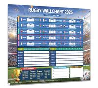 AhfuLife Calendrier 2025 pour 6 Pays Participants de Rugby Tournoi, Calendrier Mural Euro Rugby Championnat - A2 Affiche de 6 Pays Euro Rugby Tournoi - Inclure Programme Complet et Champions Annuels