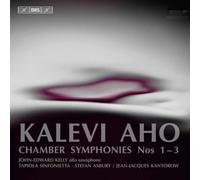 Aho Chamber Symph