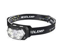 Aibecy Intelligent LED Waving Sensor Headlamp Seven Levels Dimming Adjustent Night Lacquer Illuminating Lamp with 45 Adjustable Bracket Head-mounted