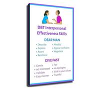 Aid Poster Coping Toolkit Canvas Print Study Room Art | matte finish office reference wall (Magnetic,12x18inch(30x45cm))