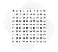 AIEX 25 Feuilles Numéros Autocollants 1-100 Vinyle Numéro Autocollant Étiquettes Imperméables Tri Organiser Boîtes Rangement Casiers Intérieur Extérieur Bureau Fournitures Scolaires (blanc, 1cm)