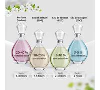 Aigner Pour Femme Agua De Perfume - 100 Ml