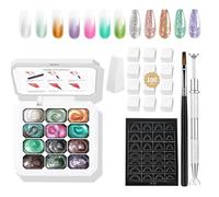 AIJIMEI Ombre gel nail polish， 12 color ombre gel, suitable for ombre nail polish, easy to color, long-lasting effect, can achieve DIY nail art at home. (set2)