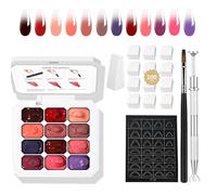 AIJIMEI Ombre gel nail polish， 12 color ombre gel, suitable for ombre nail polish, easy to color, long-lasting effect, can achieve DIY nail art at home. (set7)