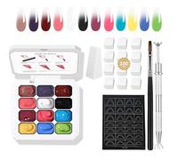 AIJIMEI Ombre gel nail polish， 12 color ombre gel, suitable for ombre nail polish, easy to color, long-lasting effect, can achieve DIY nail art at home.(set4)