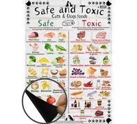 Aimant de réfrigérateur Safe and Toxic Foods for Dogs and Cats Essential Pet Health Guide - Taille A4 (21,1 x 29,7 cm) Pet Essentials