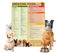 Aimant de réfrigérateur sans danger pour les chiens, tableau d'alimentation pour animaux de compagnie, guide nutritionnel
