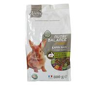 AIME Aliment complet pour Lapin Nain, NUTRI'BALANCE EXPERT, Repas Premium varié vitamines et digestion optimale, 800G