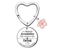 AIMINI Cadeau Tata Porte Clé Meilleure Tata Cadeau pour Tata Anniversaire Cadeaux pour sa Tata Porte Clef Idee Tata Cadeau Tata Noel Merci Tata Cadeau Personnalisé Cadeau Tatie Original (5)