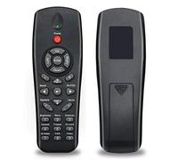 Aimple Télécommande pour projecteur OPTOMA EX665UTis HD71 HD73 PRO150S PRO160S Télécommande