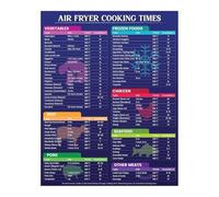 Air Fryer Accessories Guide, How Long to Cook Everything Chart, Laminated Kitchen Poster Idea(Framed,16x24inch(40x60cm))