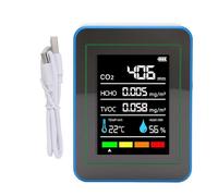 Air Quality Detector CO2 TVOC HCHO Meter 5 in 1 Portable Rechargeable Air Quality Monitor with Temperature Humidity Sensor for Home Office Indoor Air Testing ABS Material (White and Blue)